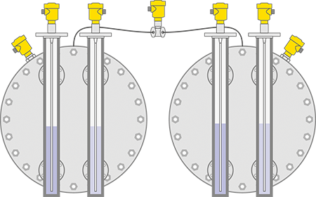 Alkaline Electrolyser (AEL)