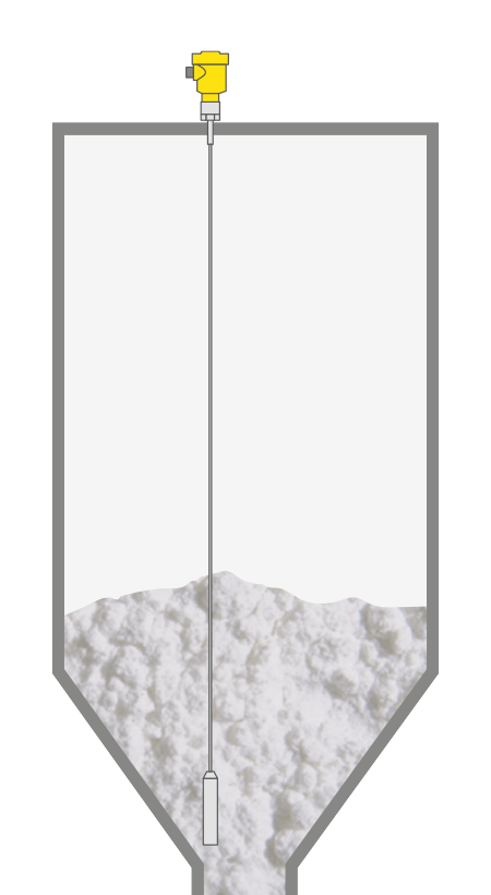 Silo voor toeslagstoffen