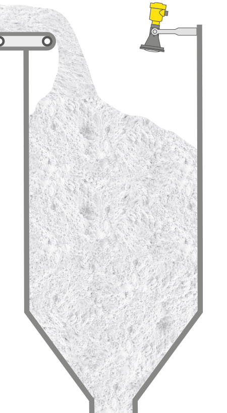 Niveaumeting in de silo voor toeslagstoffen