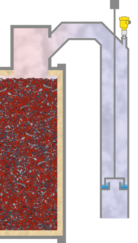 Drukmeting in de cokesoven