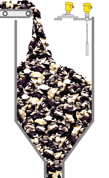 Niveaumeting en niveaudetectie in de opslagsilo voor ertsen