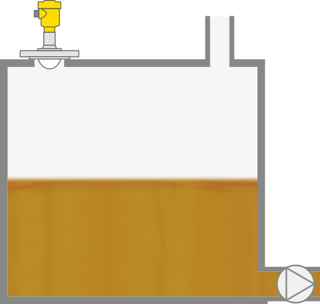 Niveaumeting in de voorraadtank voor hydraulische olie