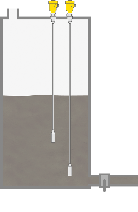 Soortelijkemassameting in de mudtanks