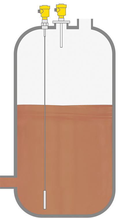 Niveaumeting en niveaudetectie in de opslagtank voor vloeibare basisstoffen