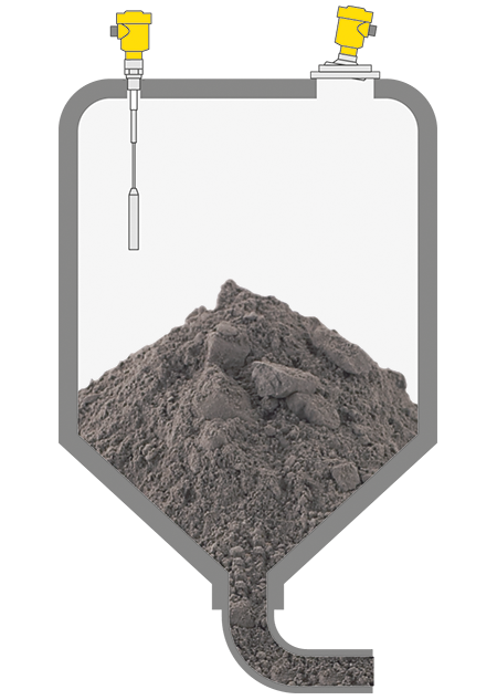 Niveaumeting en niveaudetectie in de opslagsilo voor vaste basisstoffen