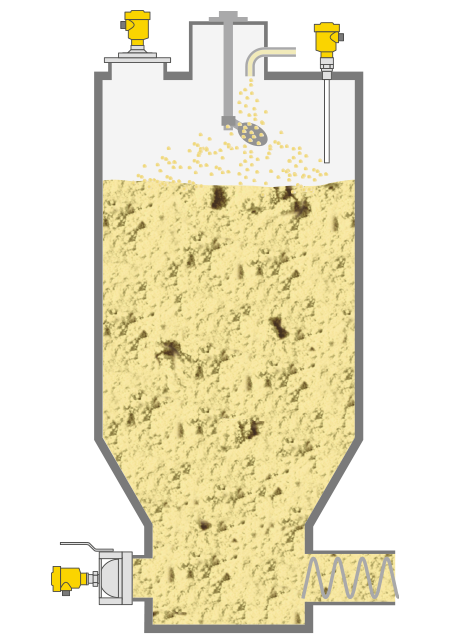 Niveaumeting en niveaudetectie in de bleektoren