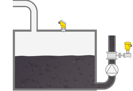 Niveau- en debietmeting in het hydrauliekoliestation