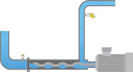 Drukmeting en niveaudetectie voor excenterpompen