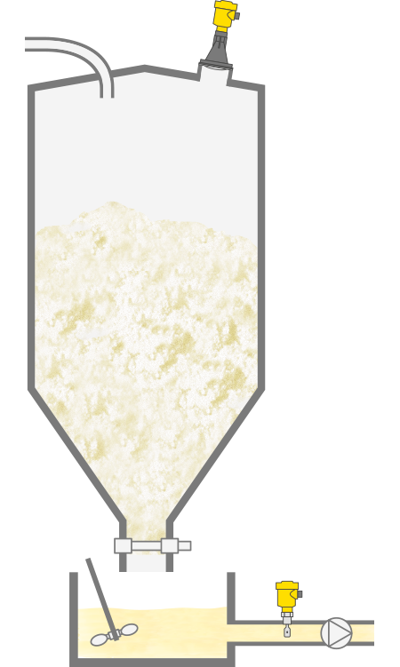 Niveaumeting in de zetmeelsilo en droogloopbeveiliging bij het vloeibaar maken van zetmeel