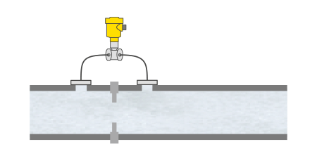 Debietmeting in de stoomleiding