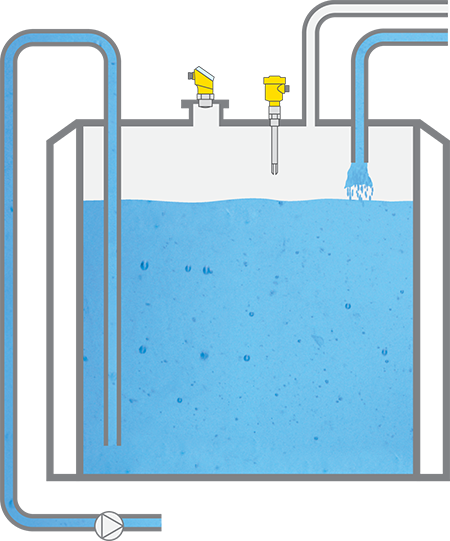 Niveaumeting en niveaudetectie in de voorraadtank voor natsterktemiddel