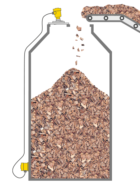 Niveaumeting in de spaandersilo