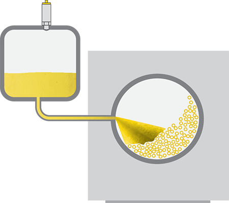 Niveaumeting en -detectie in de voorraadtank van de drumcoater