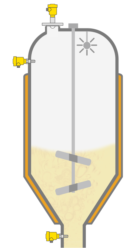 Niveaumeting, drukmeting en niveaudetectie bij de fabricage van zalven in batchbedrijf