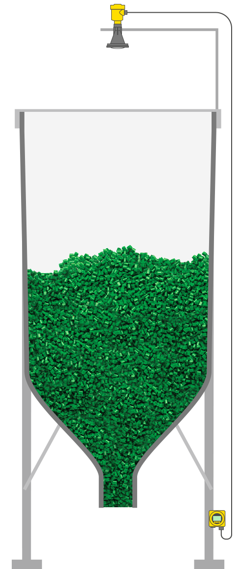 Niveaumeting in de big bag