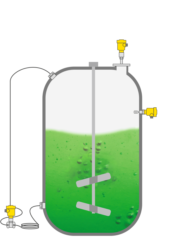 Niveau-, drukmeting en niveaudetectie in installaties voor meerdere producten en met meerdere productiestraten