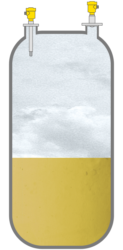 Niveaumeting en -detectie bij de opslag van vloeibare grondstoffen, halffabricaten en gerede producten