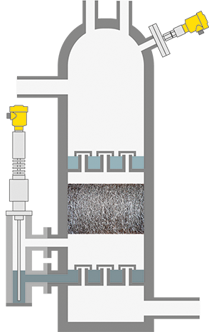 Niveau- en drukmeting in de hogedruk amine-extractiekolom 