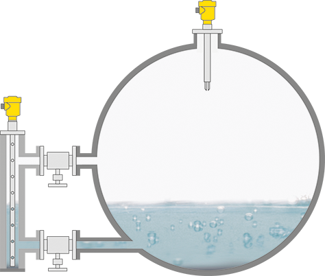 Niveaumeting en niveaudetectie in de opslagtank voor ammoniakgas