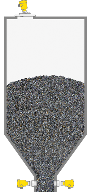 Niveaumeting en niveaudetectie in cokessilo's