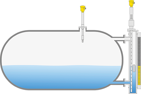 Niveaumeting en niveaudetectie in condensaattanks