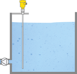 Meting in de koeltorenvijver