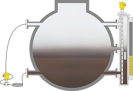 Niveaumeting in bolvormige propaantanks