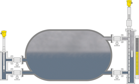 Niveaumeting en begrenzingsinrichting in de stoomdrum