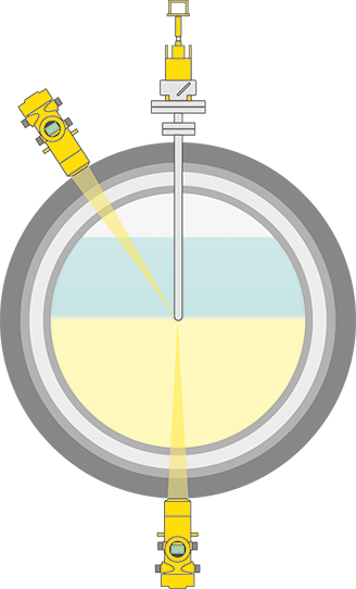 Soortelijkemassa- en interfacemeting in de zwavelscheidingstank
