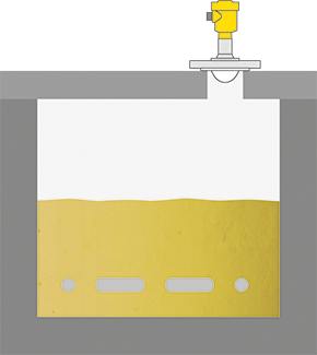 Niveaumeting in zwavelputten