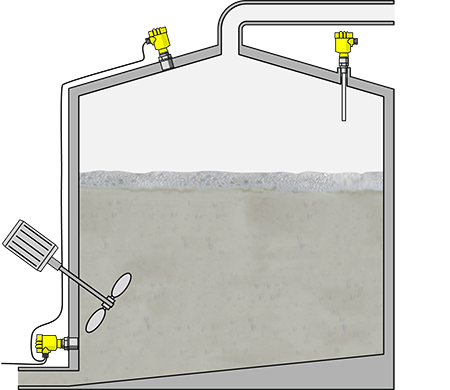 Niveaumeting, drukmeting en niveaudetectie bij de omzetting in alcohol