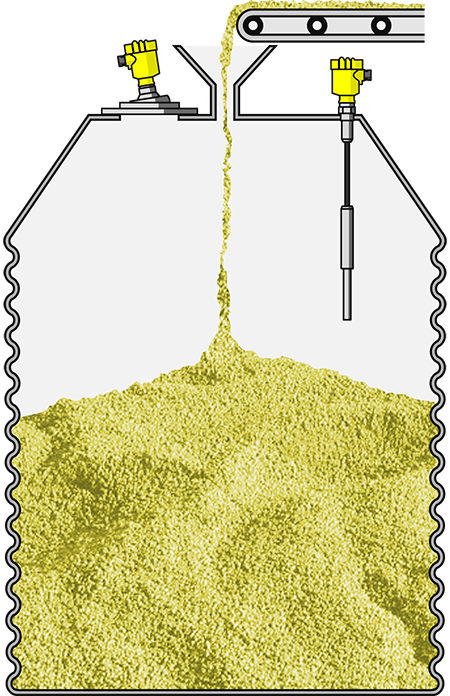 Niveaumeting en niveaudetectie in de graansilo 