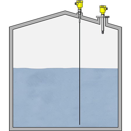 Niveaumeting en niveaudetectie in de bio-ethanolopslagtank 