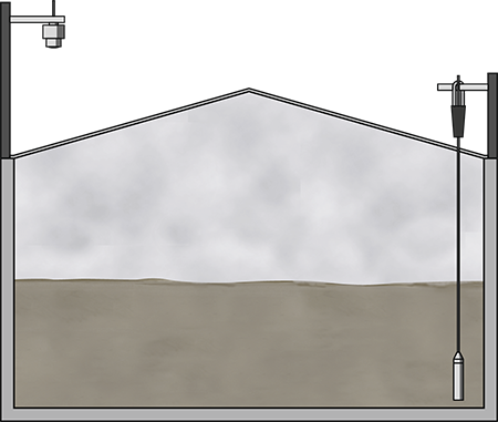 Niveaumeting bij de energieproductie uit mest