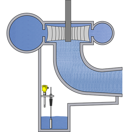 Niveaumeting en niveaudetectie in de lekwaterschacht