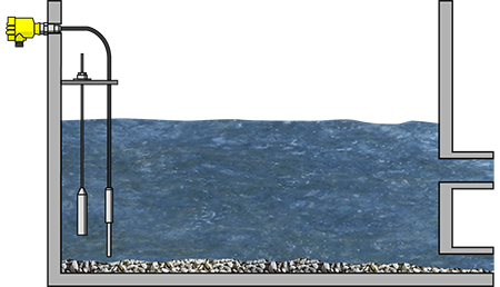 Niveaumeting en niveaudetectie van stenen en zand in het waterbassin