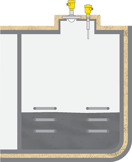 Niveaumeting en niveaudetectie in de cargotank van een asfalttanker