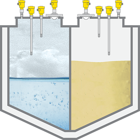 船舶货舱液位、限位、压力测量