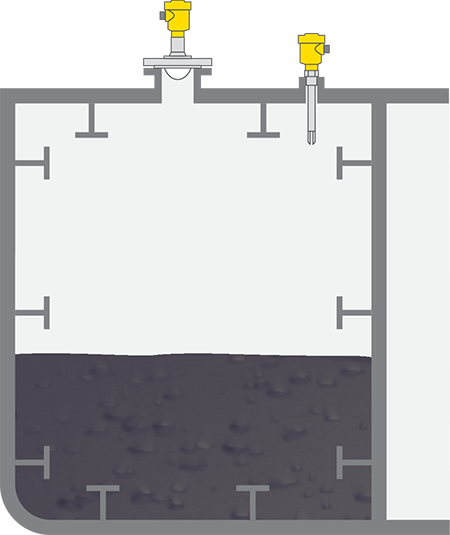 Niveaumeting en niveaudetectie in de FPSO-tank voor ruwe olie