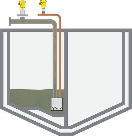 Drukmeting op de manifold bij laden en lossen
