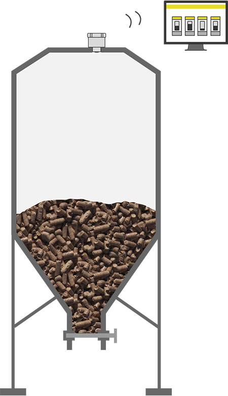 Niveaumeting in mobiele pelletsilo's