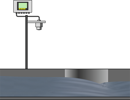 Debietmeting in open kanalen