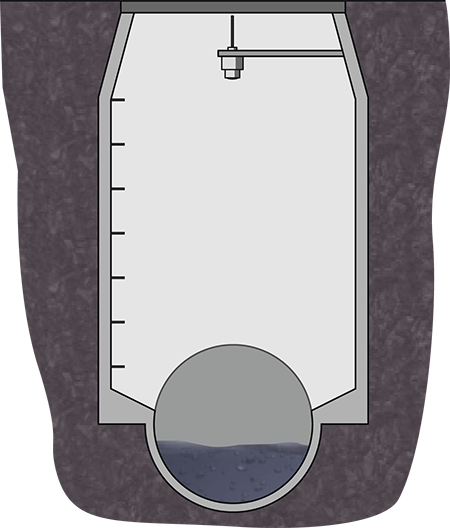 Level measurement in a sewer network