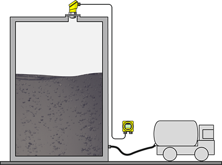 Niveaumeting bij de rioolslibontvangst