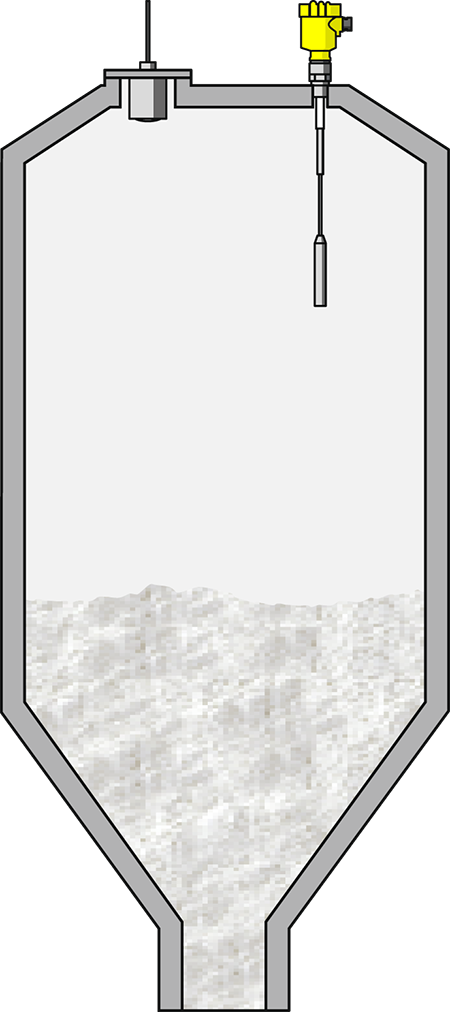 Niveaumeting en -signalering in de kalksilo