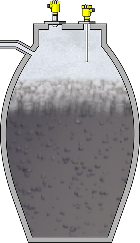 Niveaumeting en -signalering in de slibgistingstank