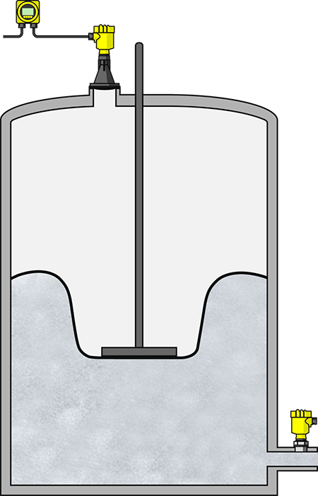 Volume- en drukbewaking in de gashouder