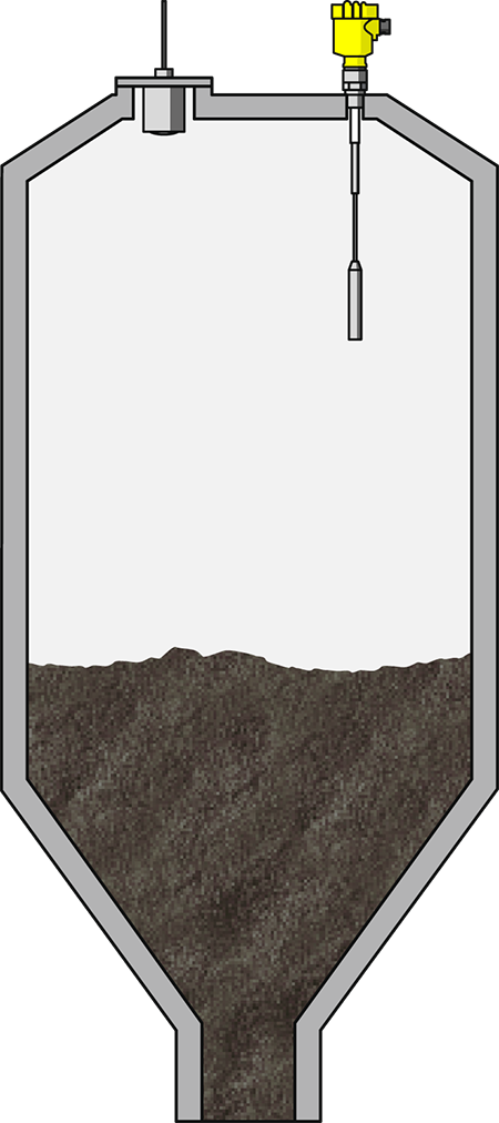 Niveaumeting en niveaudetectie in de slibgranulaatsilo