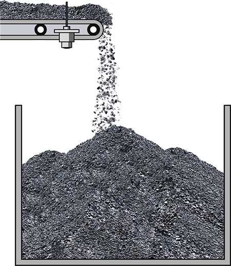 Niveaumeting in containers 