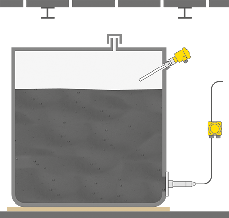 Niveaumeting en -detectie in de grijs- en zwartwatertank